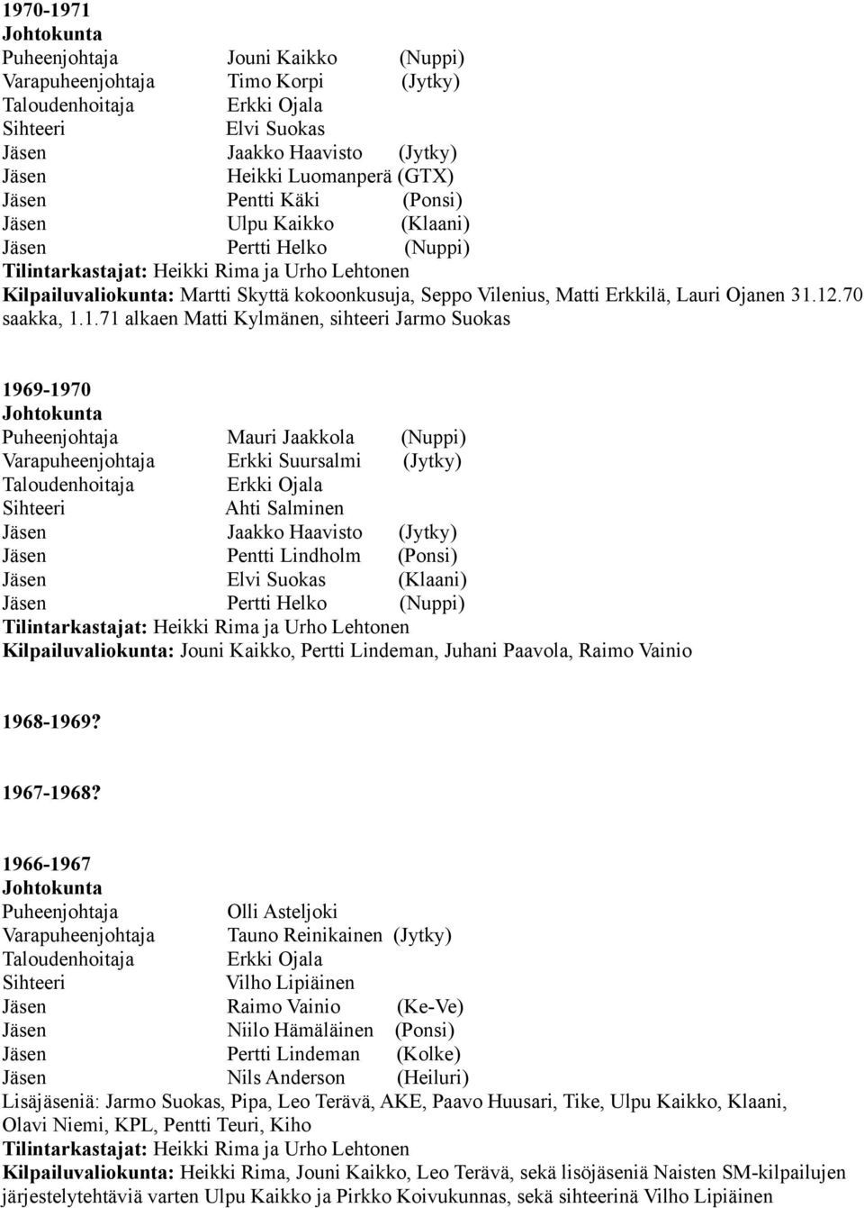 12.70 saakka, 1.1.71 alkaen Matti Kylmänen, sihteeri Jarmo Suokas 1969-1970 Mauri Jaakkola (Nuppi) Varapuheenjohtaja Erkki Suursalmi (Jytky) Taloudenhoitaja Erkki Ojala Ahti Salminen Jaakko Haavisto