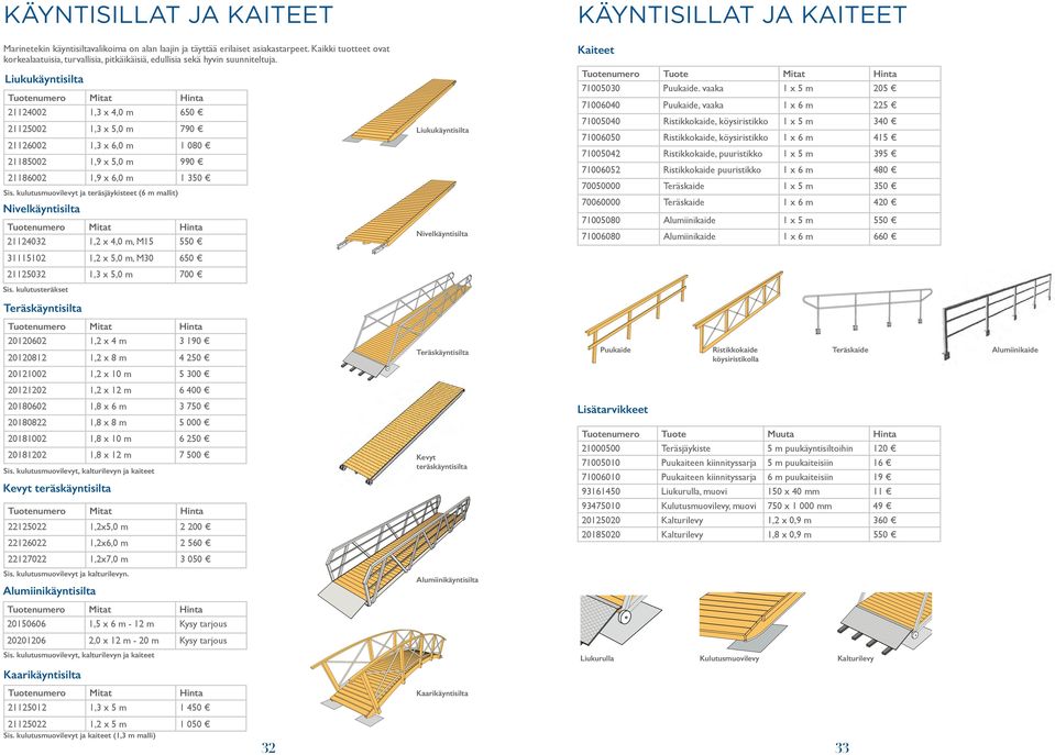 Liukukäyntisilta Tuotenumero Mitat Hinta 21124002 1,3 x 4,0 m 650 21125002 1,3 x 5,0 m 790 21126002 1,3 x 6,0 m 1 080 21185002 1,9 x 5,0 m 990 21186002 1,9 x 6,0 m 1 350 Sis.