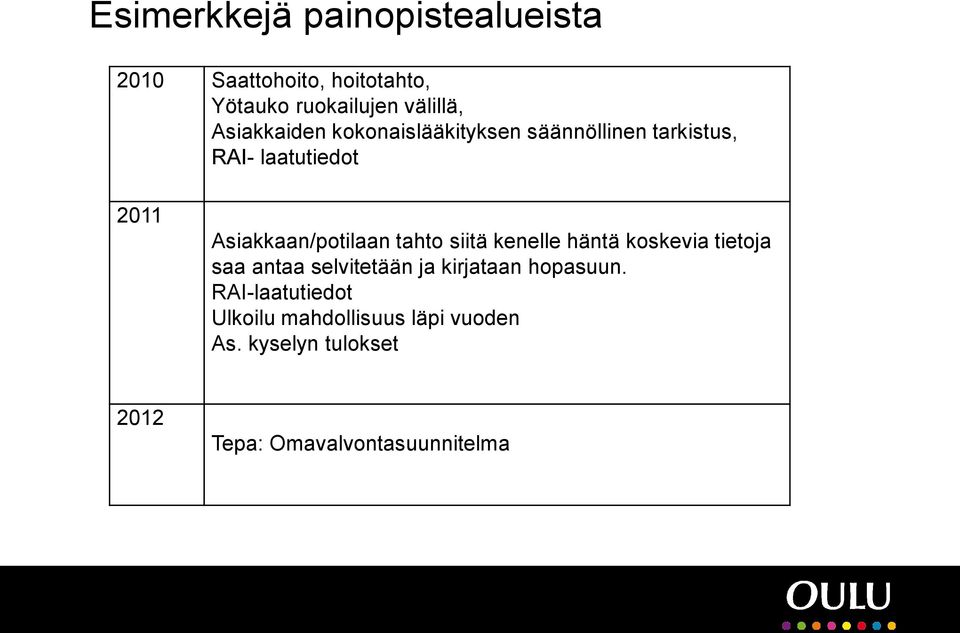 Asiakkaan/potilaan tahto siitä kenelle häntä koskevia tietoja saa antaa selvitetään ja