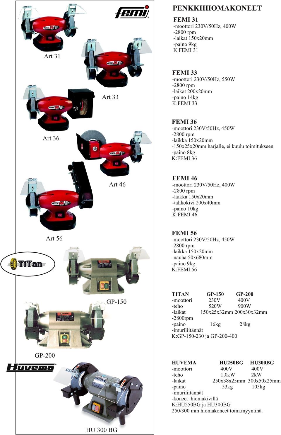 K:FEMI 46 Art 56 FEMI 56 -moottori 230V/50Hz, 450W -laikka 150x20mm -nauha 50x680mm -paino 9kg K:FEMI 56 GP-150 TITAN GP-150 GP-200 -moottori 230V 400V - 520W 900W -laikat 150x25x32mm 200x30x32mm