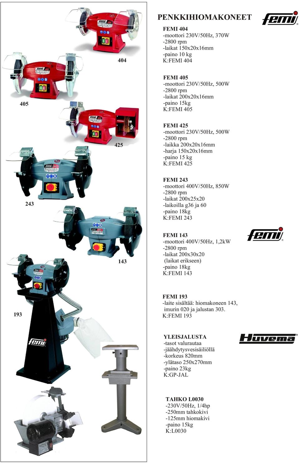 K:FEMI 243 143 FEMI 143 -moottori 400V/50Hz, 1,2kW -laikat 200x30x20 (laikat erikseen) -paino 18kg K:FEMI 143 193 FEMI 193 -laite sisältää: hiomakoneen 143, imurin 020 ja jalustan 303.