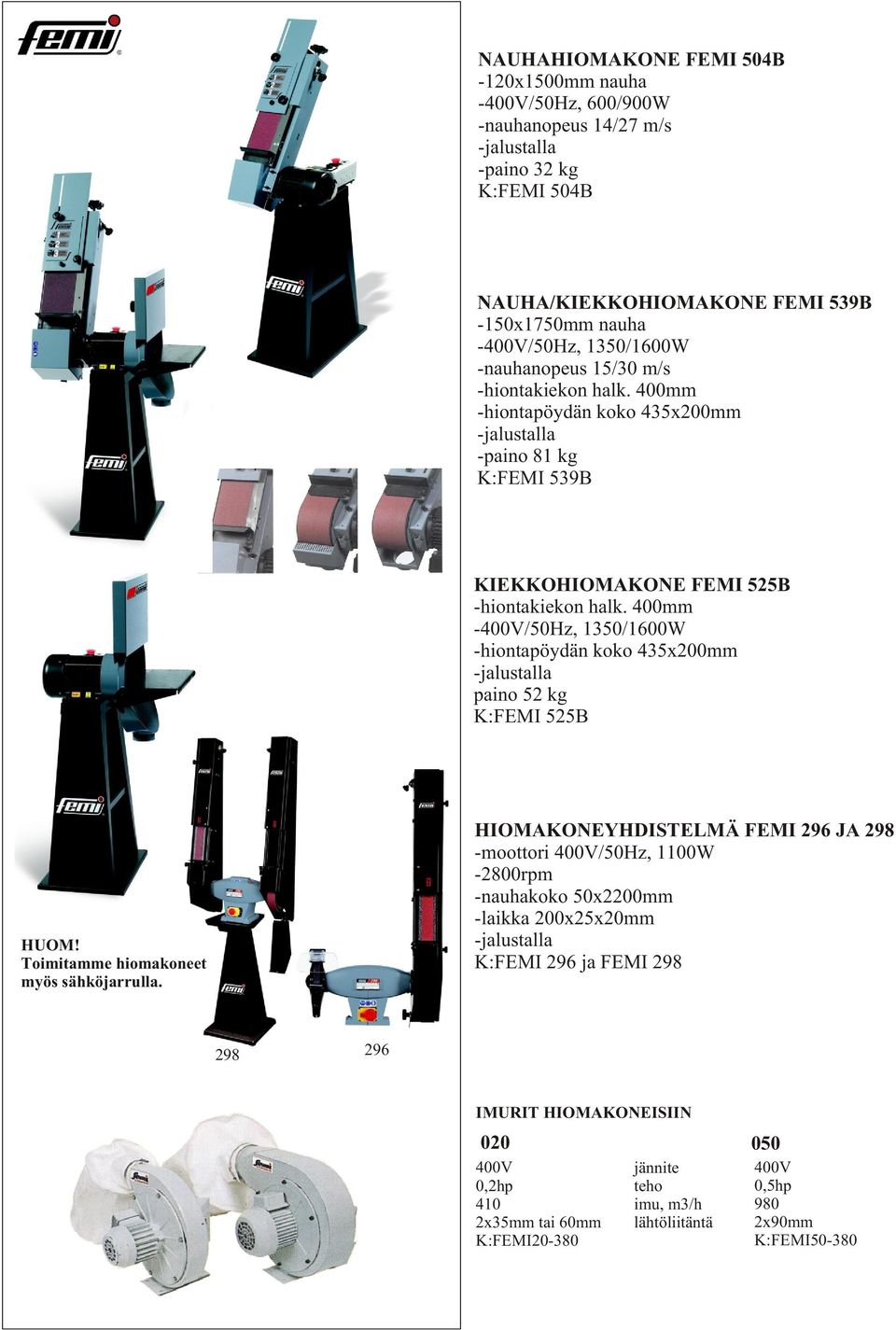 400mm -400V/50Hz, 1350/1600W -hiontapöydän koko 435x200mm paino 52 kg K:FEMI 525B HUOM! Toimitamme hiomakoneet myös sähköjarrulla.