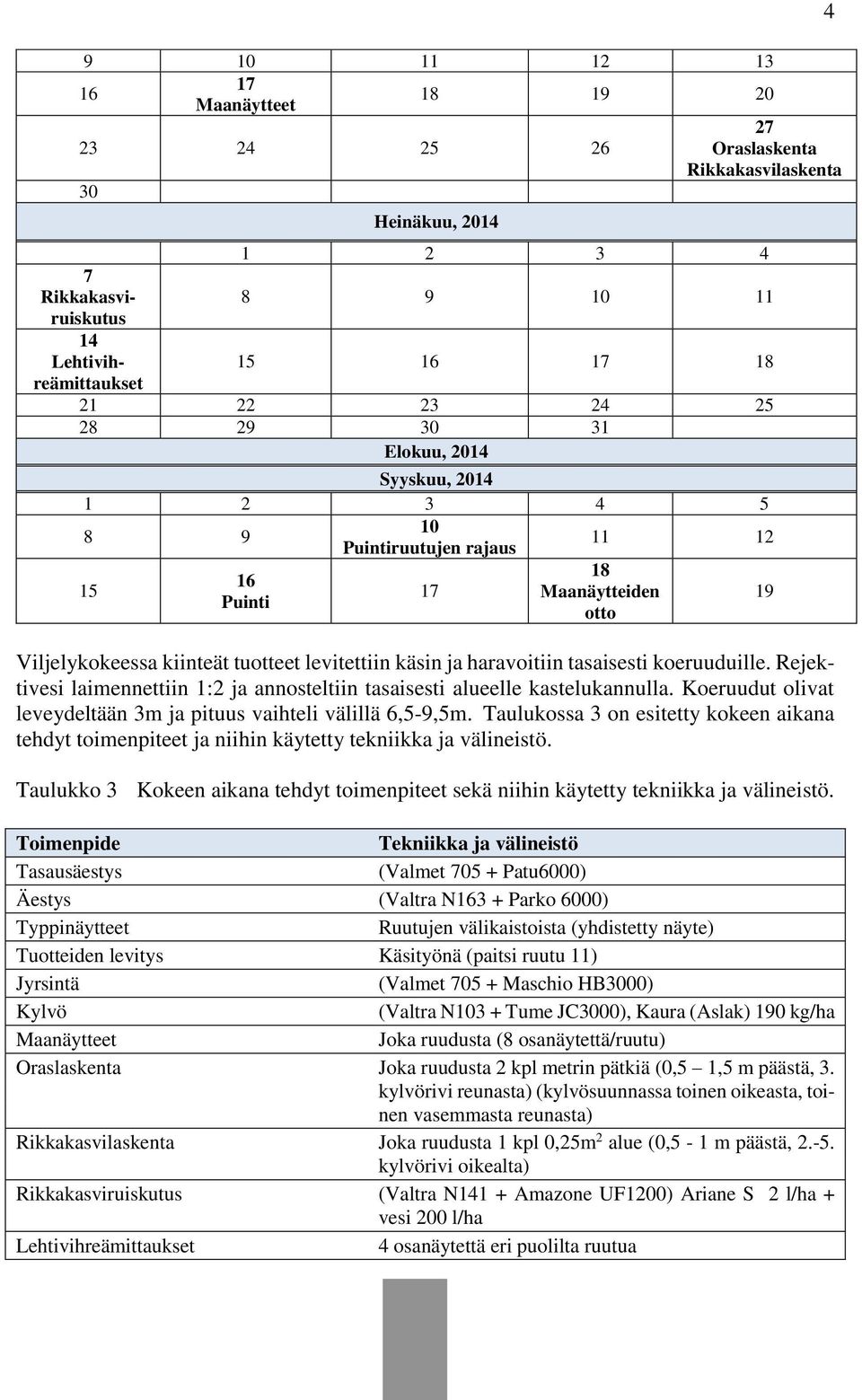 koeruuduille. Rejektivesi laimennettiin 1:2 ja annosteltiin tasaisesti alueelle kastelukannulla. Koeruudut olivat leveydeltään 3m ja pituus vaihteli välillä 6,5-9,5m.