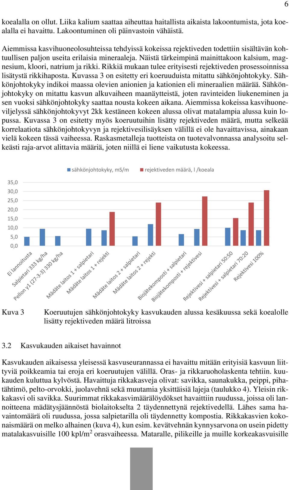 Näistä tärkeimpinä mainittakoon kalsium, magnesium, kloori, natrium ja rikki. Rikkiä mukaan tulee erityisesti rejektiveden prosessoinnissa lisätystä rikkihaposta.