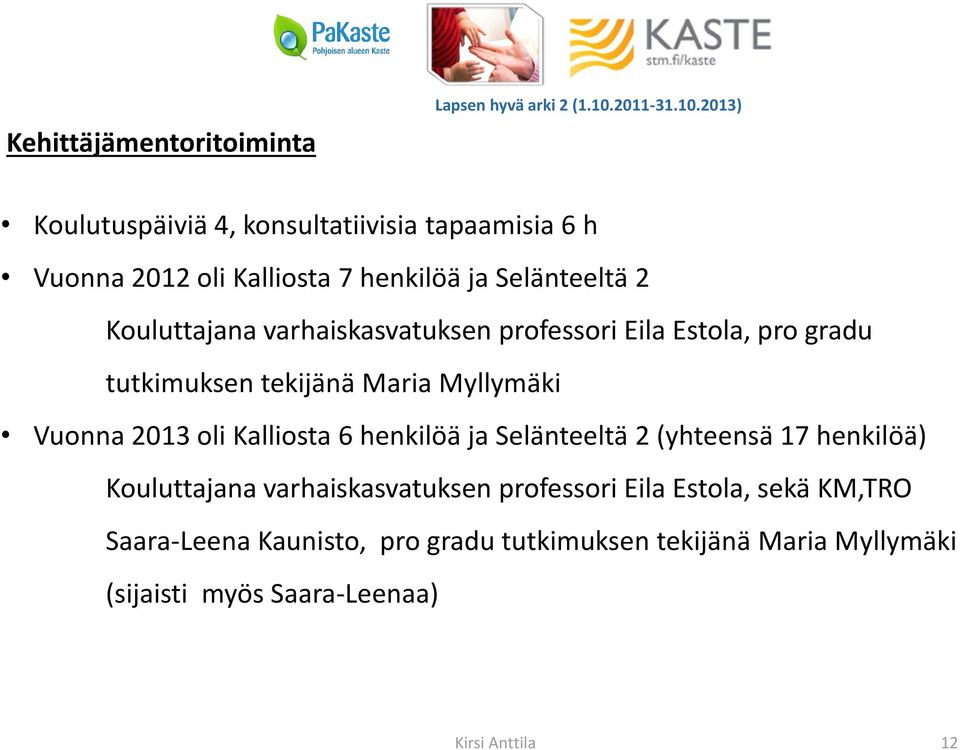 2013) Koulutuspäiviä 4, konsultatiivisia tapaamisia 6 h Vuonna 2012 oli Kalliosta 7 henkilöä ja Selänteeltä 2 Kouluttajana