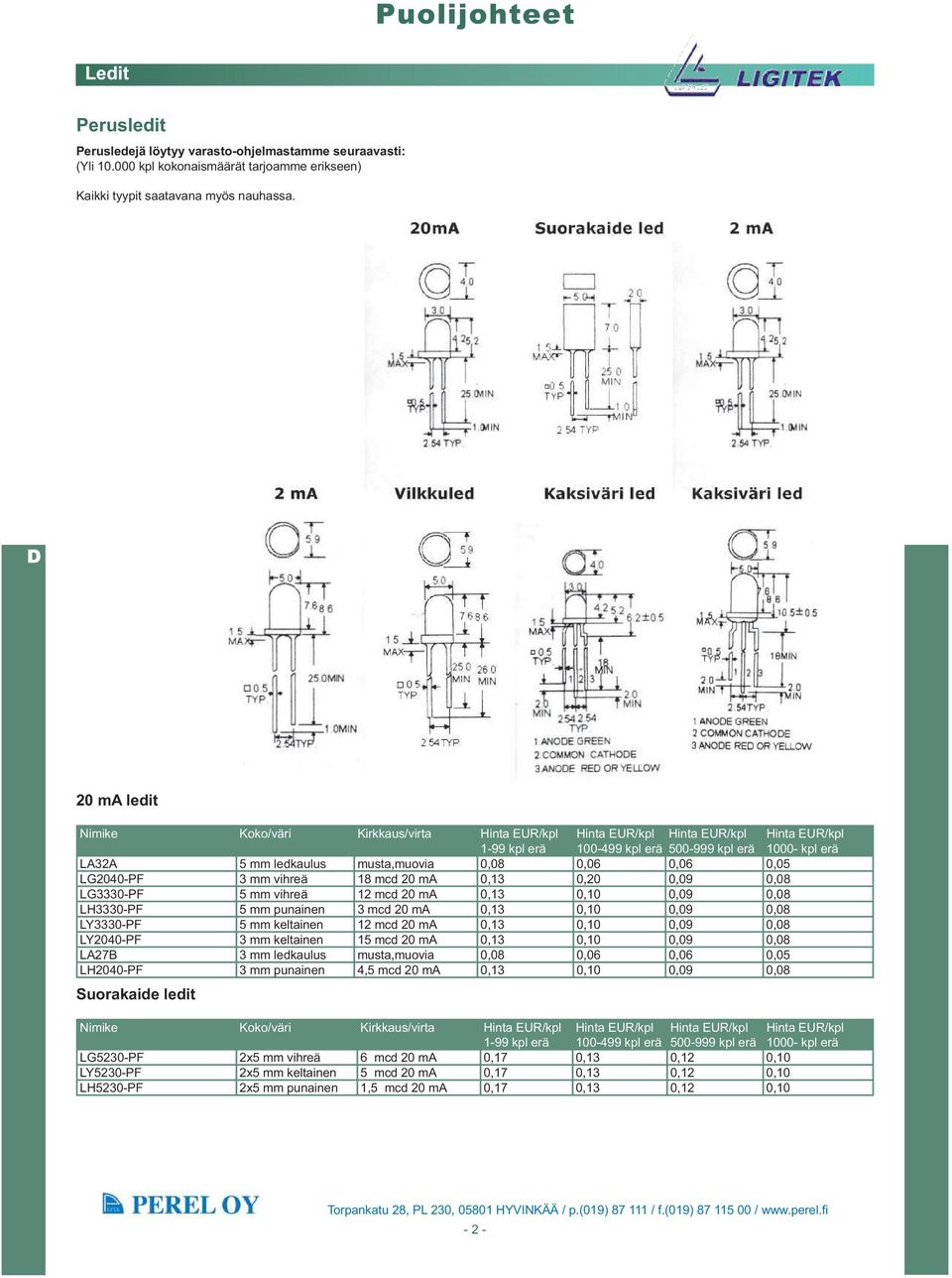 0,09 0,08 LH3330-PF 5 mm punainen 3 mcd 20 ma 0,13 0,10 0,09 0,08 LY3330-PF 5 mm keltainen 12 mcd 20 ma 0,13 0,10 0,09 0,08 LY2040-PF 3 mm keltainen 15 mcd 20 ma 0,13 0,10 0,09 0,08 LA27B 3 mm