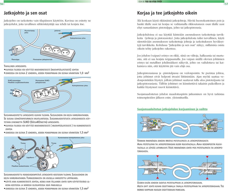 Hävitä huonokuntoinen pois ja hanki tilalle uusi tai korjaa se vaihtamalla rikkoutuneen osan tilalle uusi ehyt samanlainen pistotulppa, johto tai jatkopistorasia.