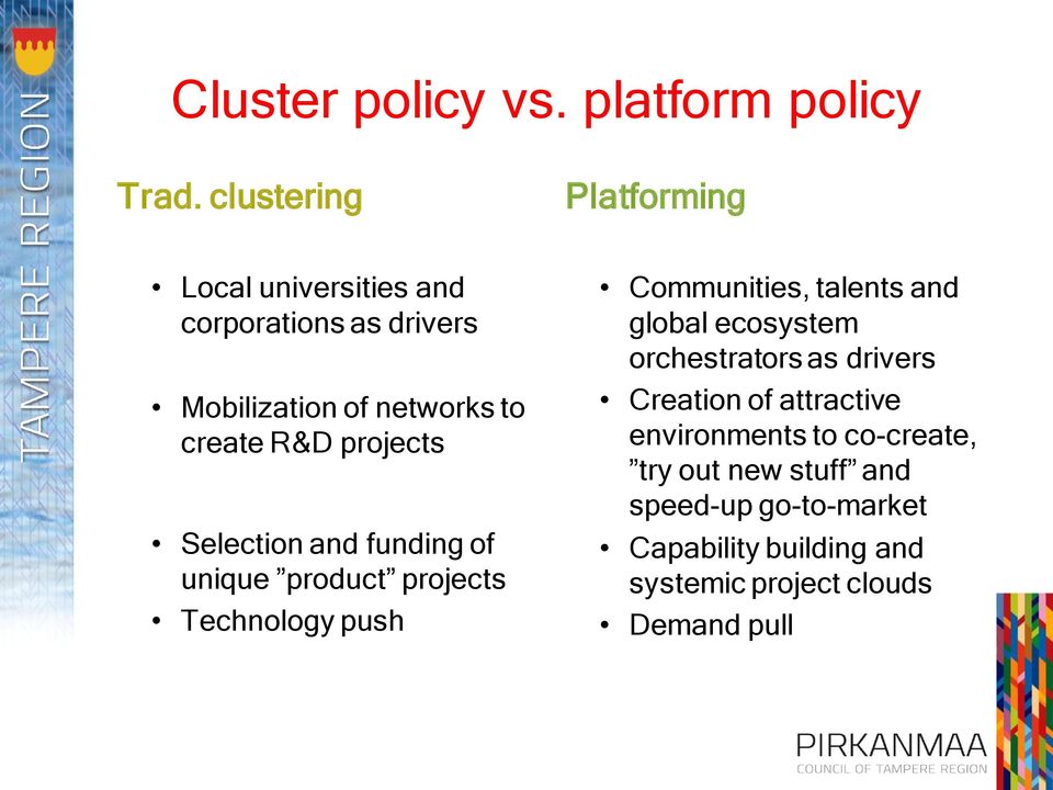 projects Selection and funding of unique product projects Technology push Communities, talents and global