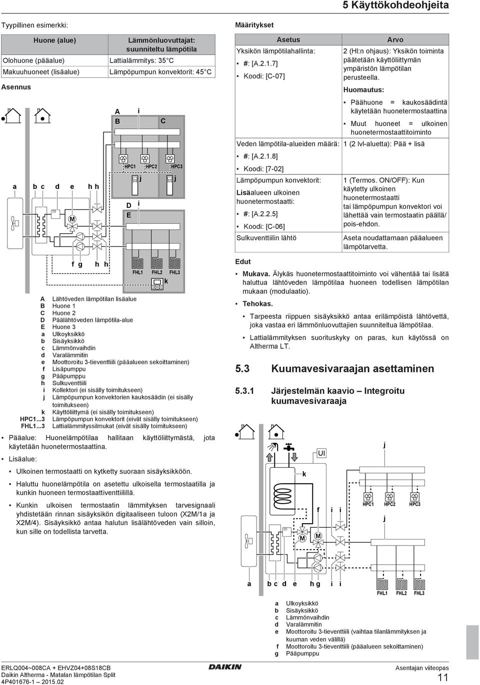 Moottoroitu 3-tieventtiili (päälueen sekoittminen) f Lisäpumppu g Pääpumppu h Sulkuventtiili i Kollektori (ei sisälly toimitukseen) j Lämpöpumpun konvektorien kukosäädin (ei sisälly toimitukseen) k