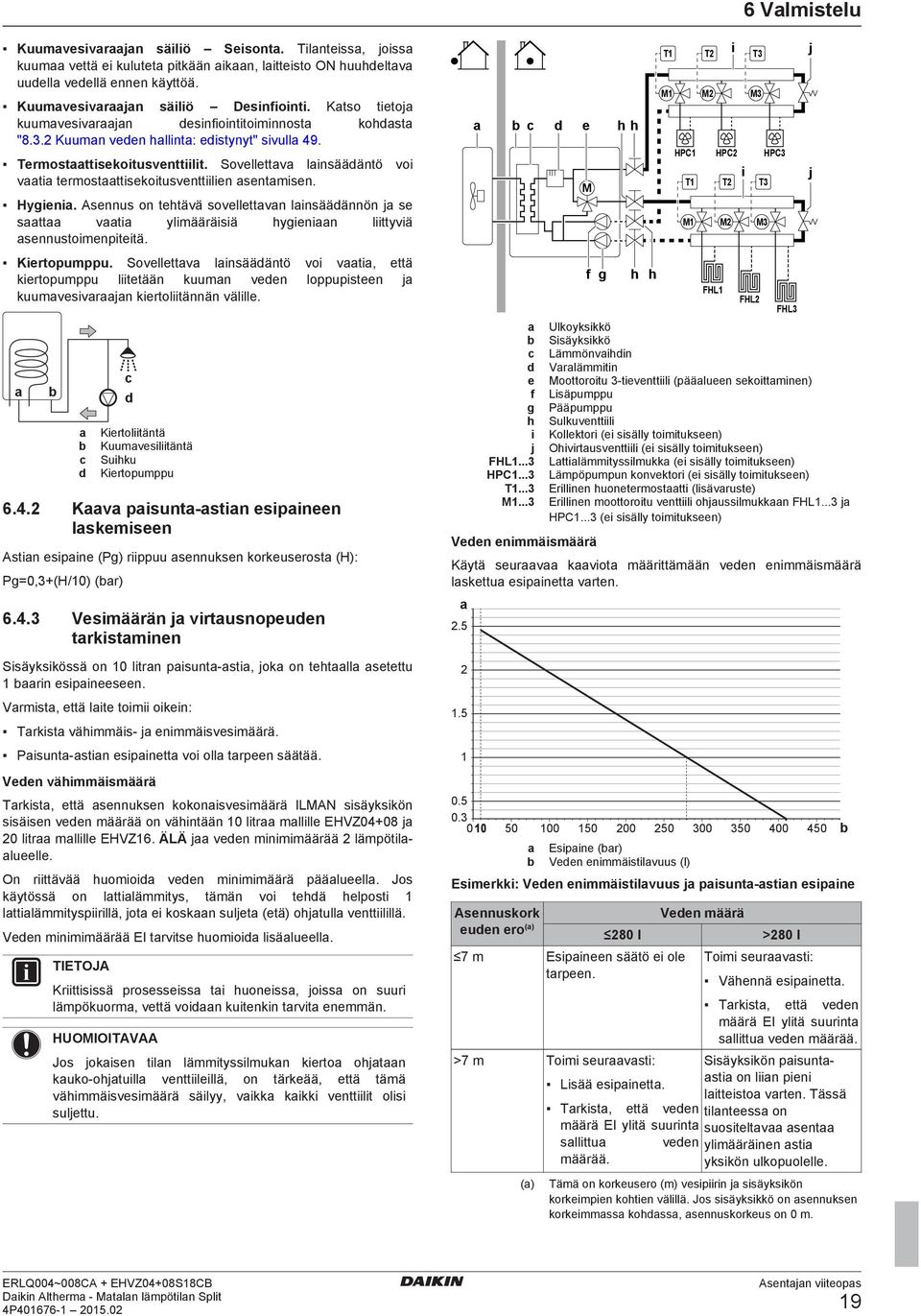 Sovellettv linsäädäntö voi vti termostttisekoitusventtiilien sentmisen. Hygieni. Asennus on tehtävä sovellettvn linsäädännön j se stt vti ylimääräisiä hygienin liittyviä sennustoimenpiteitä.