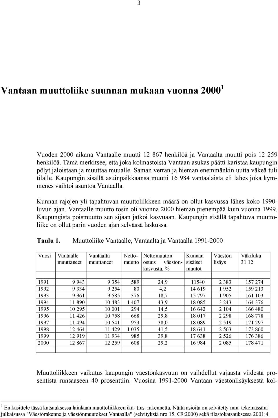 Kaupungin sisällä asuinpaikkaansa muutti 16 984 vantaalaista eli lähes joka kymmenes vaihtoi asuntoa Vantaalla.