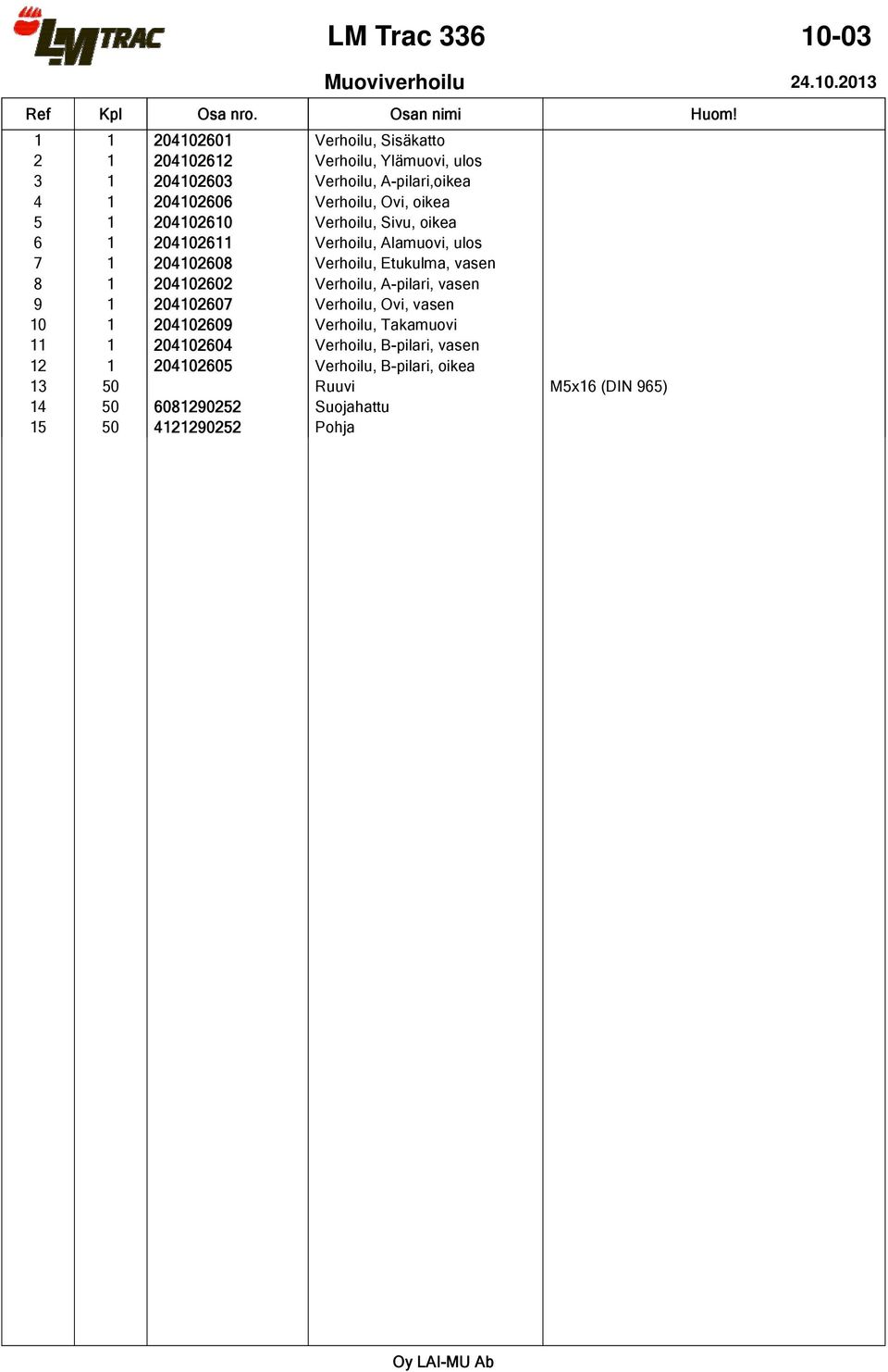 2013 1 1 204102601 Verhoilu, Sisäkatto 2 1 204102612 Verhoilu, Ylämuovi, ulos 3 1 204102603 Verhoilu, A-pilari,oikea 4 1 204102606 Verhoilu,