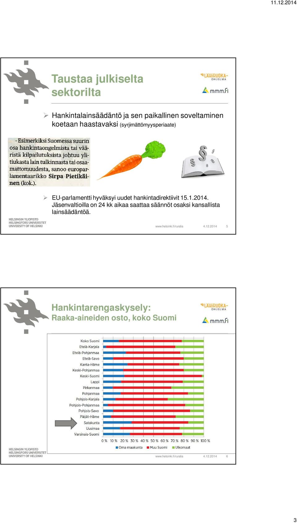 hankintadirektiivit 15.1.2014.