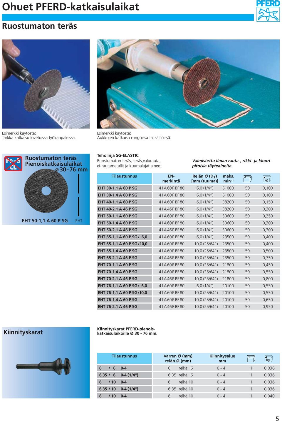 50-1,1 A 60 P SG 50-1,4 A 60 P SG 50-2,1 A 46 P SG 65-1,1 A 60 P SG/ 6,0 65-1,1 A 60 P SG/10,0 65-1,4 A 60 P SG 65-2,1 A 46 P SG 70-1,1 A 60 P SG 70-1,4 A 60 P SG 70-2,1 A 46 P SG 76-1,1 A 60 P SG/