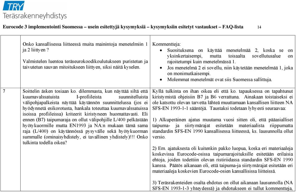 dilemmasta, kun näyttää siltä että kuumavalssatuista I-profiileista suunnitelluista välipohjapalkeista näyttää käytännön suunnittelussa (jos ei hyödynnetä esikorotusta, hankala toteuttaa