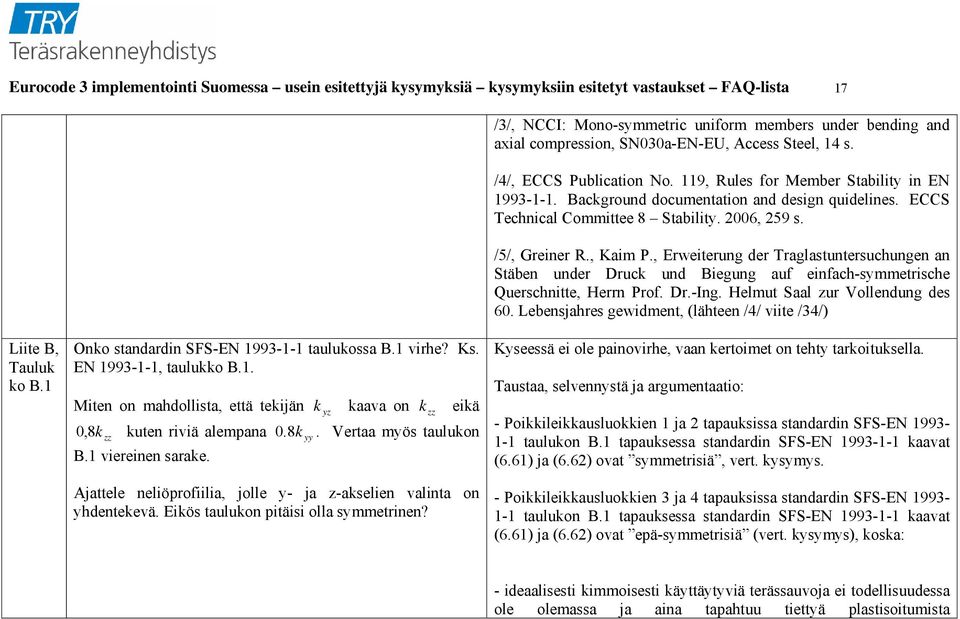 2006, 259 s. /5/, Greiner R., Kaim P., Erweiterung der Traglastuntersuchungen an Stäben under Druck und Biegung auf einfach-symmetrische Querschnitte, Herrn Prof. Dr.-Ing.
