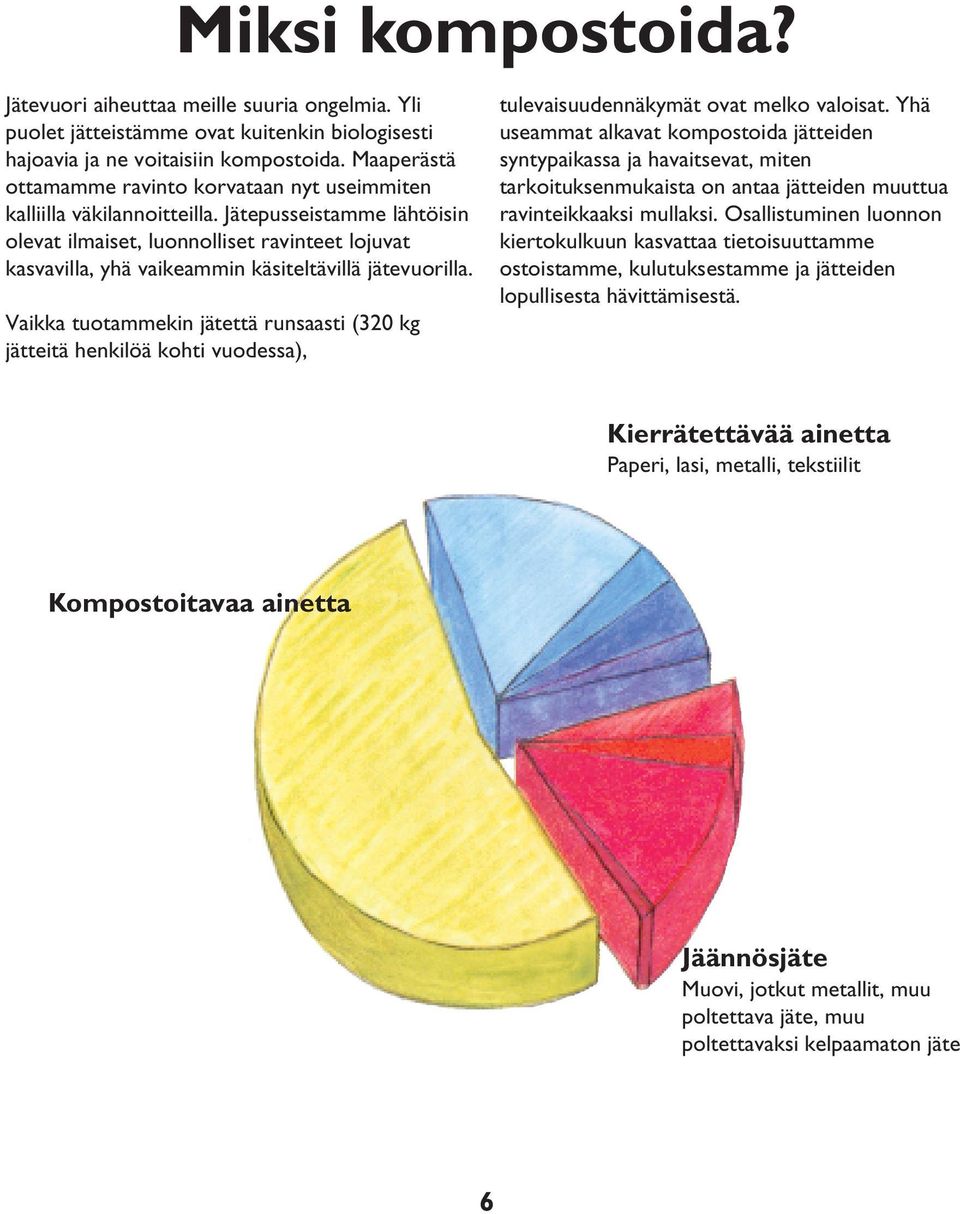 Jätepusseistamme lähtöisin olevat ilmaiset, luonnolliset ravinteet lojuvat kasvavilla, yhä vaikeammin käsiteltävillä jätevuorilla.