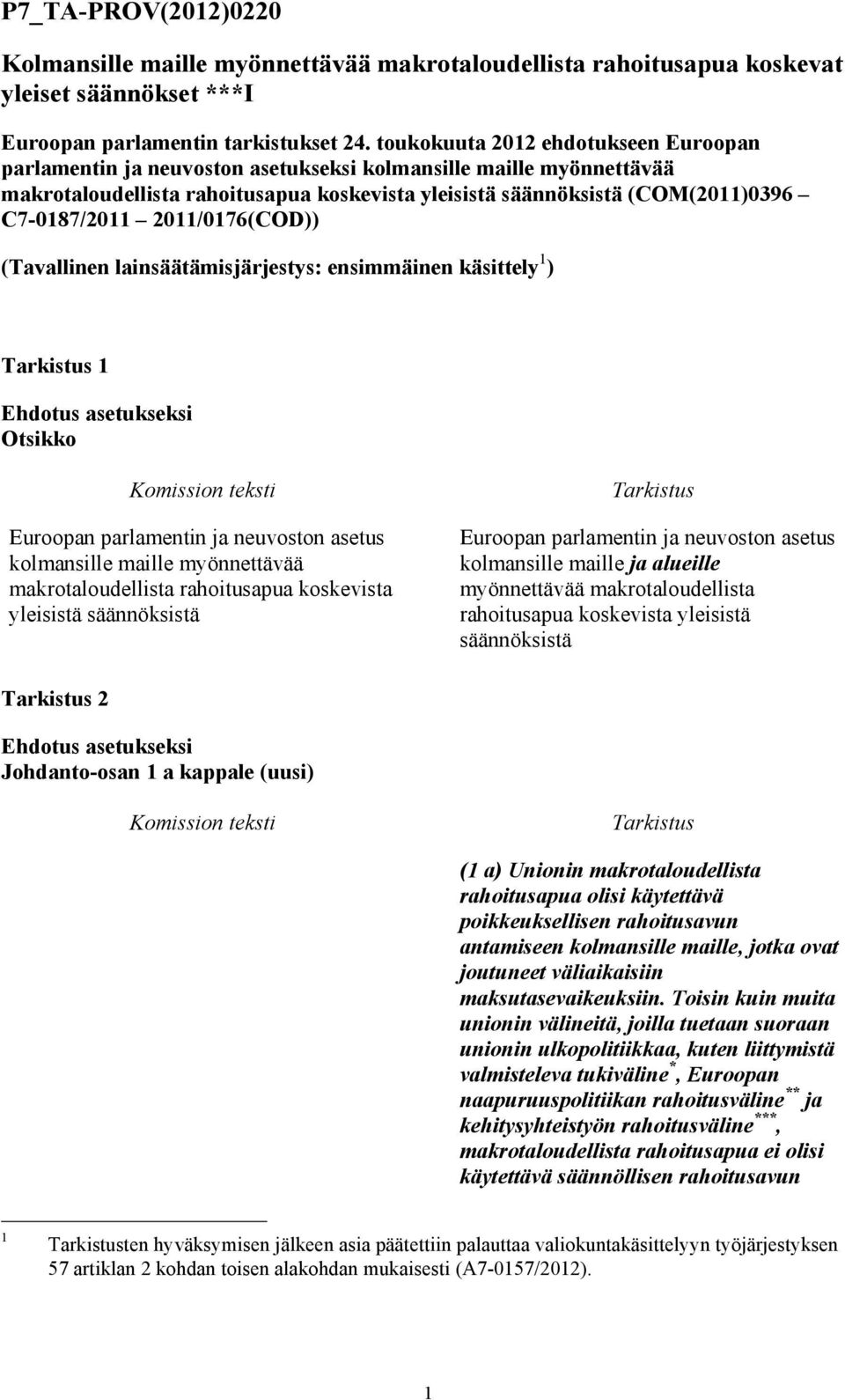2011/0176(COD)) (Tavallinen lainsäätämisjärjestys: ensimmäinen käsittely 1 ) 1 Otsikko Euroopan parlamentin ja neuvoston asetus kolmansille maille myönnettävää makrotaloudellista rahoitusapua