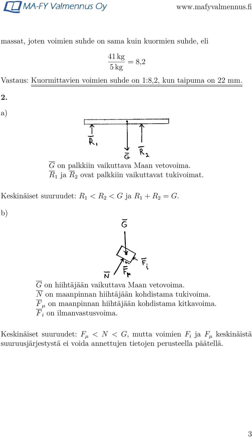 b) G on hiihtäjään vaikuttava Maan vetovoima. N on maanpinnan hiihtäjään kohdistama tukivoima. F µ on maanpinnan hiihtäjään kohdistama kitkavoima.