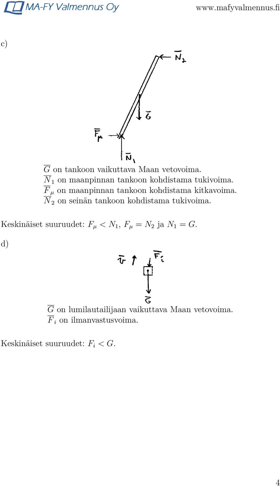 F µ on maanpinnan tankoon kohdistama kitkavoima.