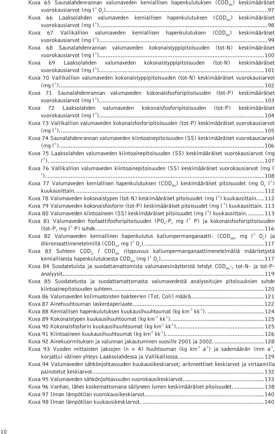 ..9 Kuva 7 Vallikallion valumaveden kemiallisen hapenkulutuksen (COD Mn ) keskimääräiset vuorokausiarvot (mg l -1 ).