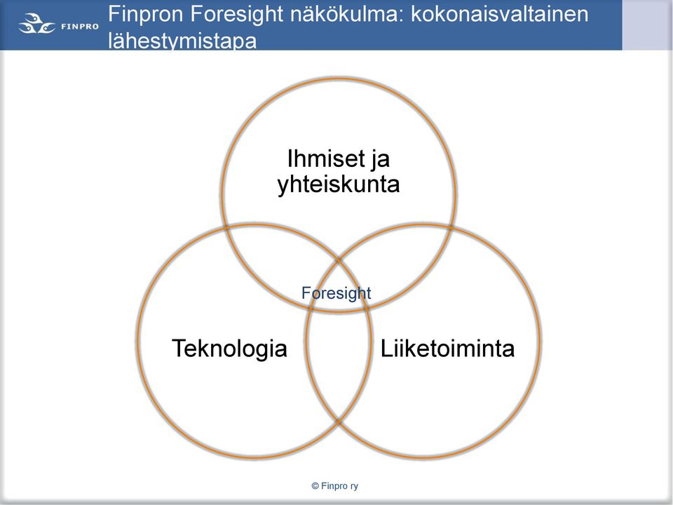 lähestymistapa Ihmiset ja