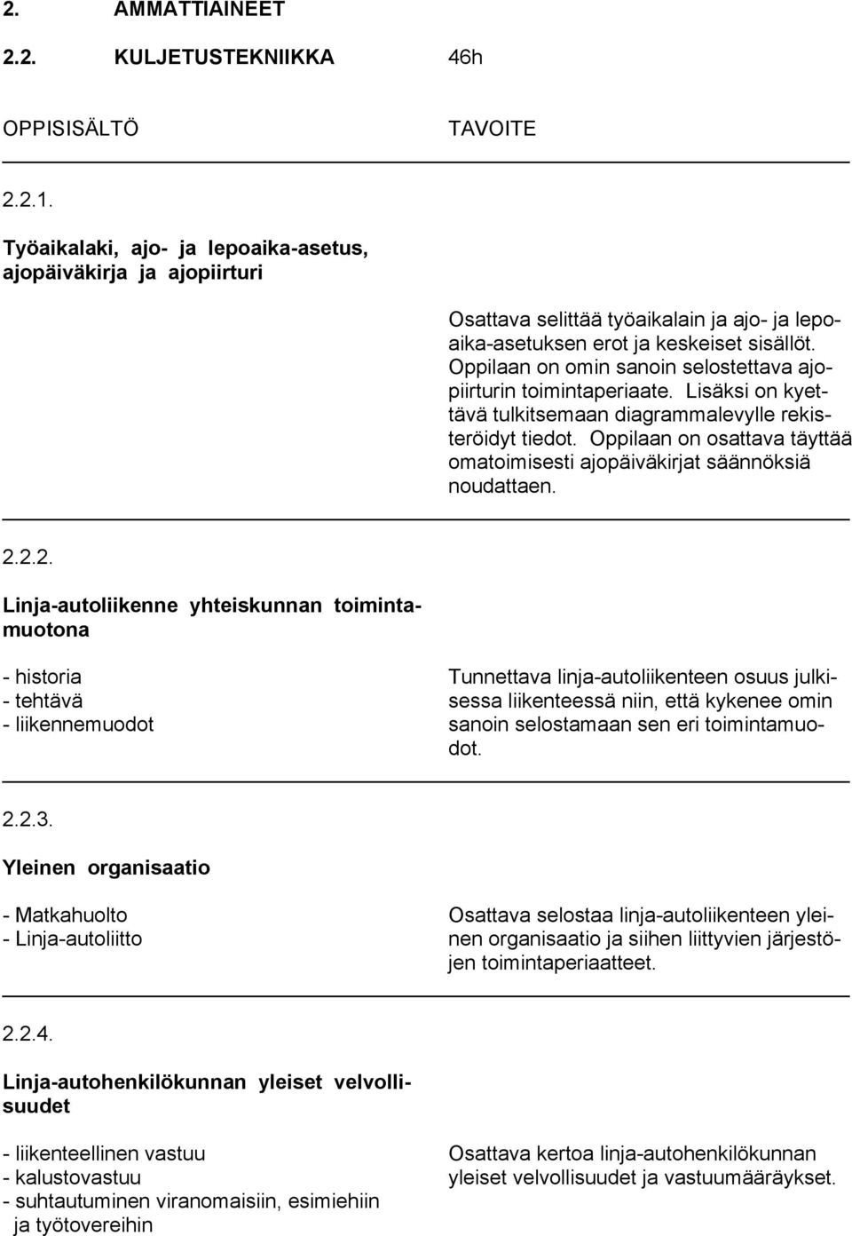 Oppilaan on omin sanoin selostettava ajopiirturin toimintaperiaate. Lisäksi on kyettävä tulkitsemaan diagrammalevylle rekisteröidyt tiedot.