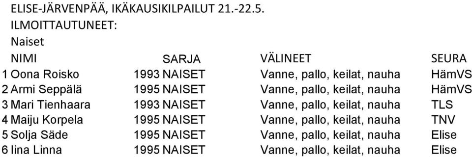 nauha TLS 4 Maiju Korpela 1995 NAISET Vanne, pallo, keilat, nauha TNV 5 Solja S de 1995