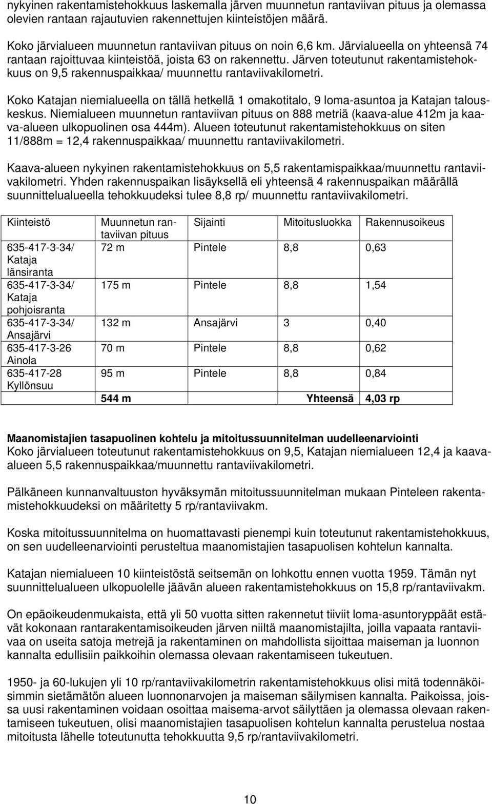 Järven toteutunut rakentamistehokkuus on 9,5 rakennuspaikkaa/ muunnettu rantaviivakilometri. Koko Katajan niemialueella on tällä hetkellä 1 omakotitalo, 9 loma-asuntoa ja Katajan talouskeskus.