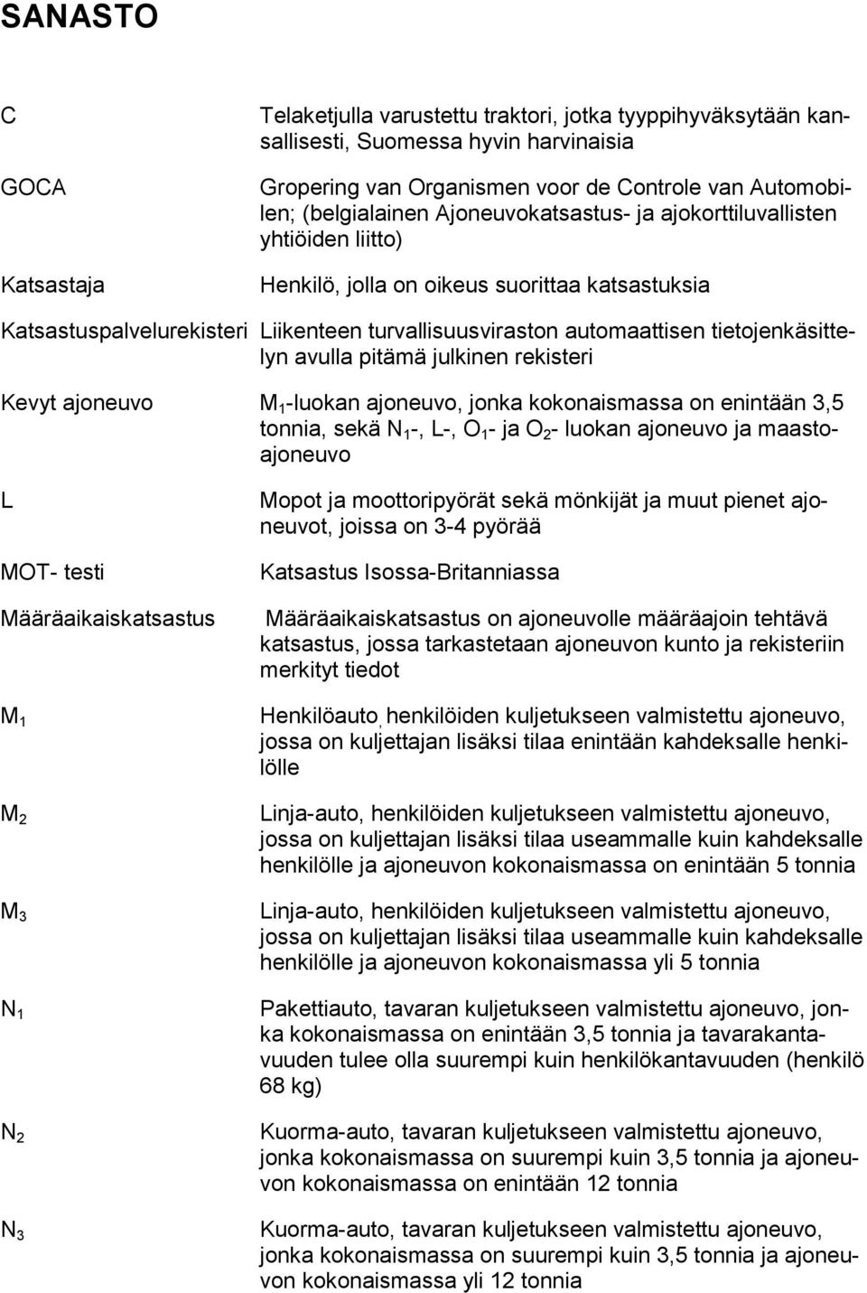 avulla pitämä julkinen rekisteri Kevyt ajoneuvo M 1 -luokan ajoneuvo, jonka kokonaismassa on enintään 3,5 tonnia, sekä N 1 -, L-, O 1 - ja O 2 - luokan ajoneuvo ja maastoajoneuvo L MOT- testi