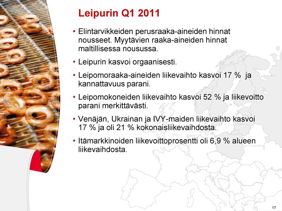 Leipomoraaka-aineiden liikevaihto kasvoi 17 % ja kannattavuus parani.