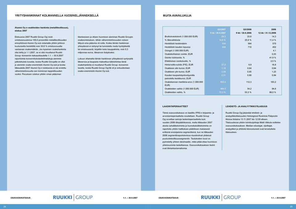 1.2007, se ei olisi muuttanut Ruukki Group -konsernin katsauskaudella 1.1. 30.9.