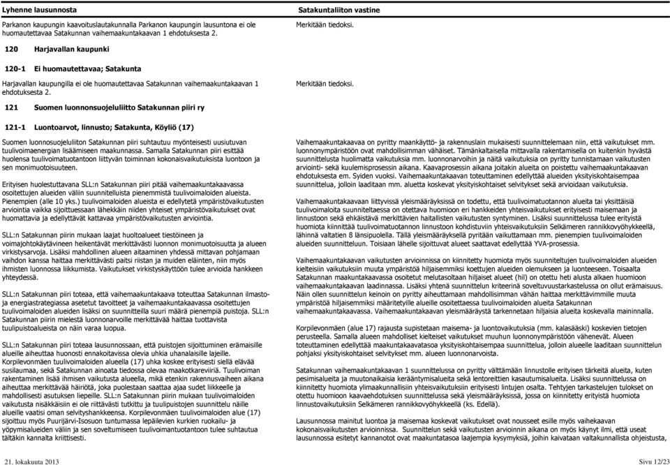 121 121-1 Suomen luonnonsuojeluliitto Satakunnan piiri ry Luontoarvot, linnusto; Satakunta, Köyliö (17) Suomen luonnosuojeluliiton Satakunnan piiri suhtautuu myönteisesti uusiutuvan