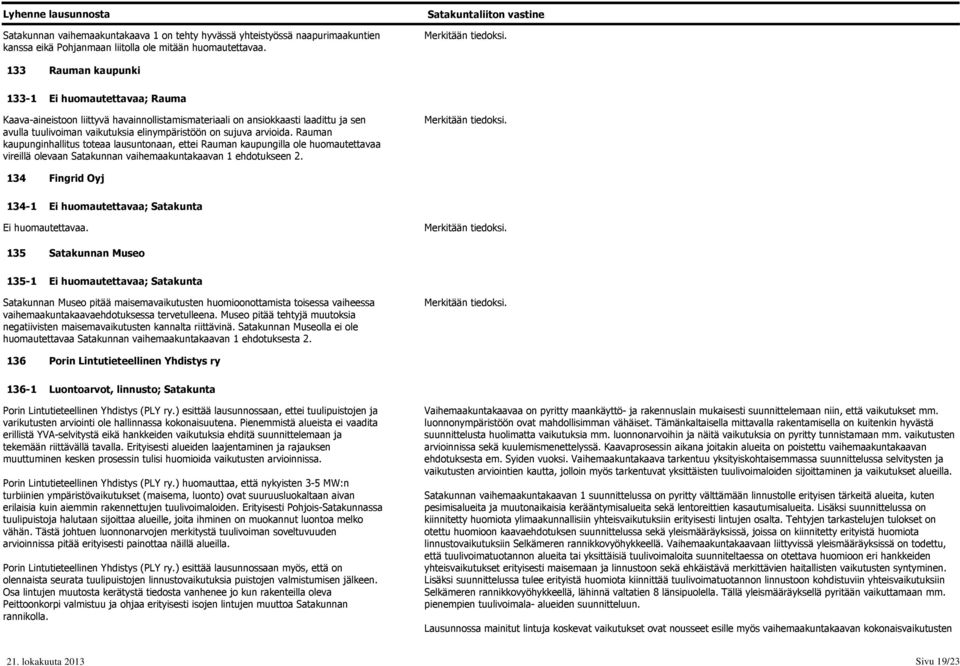arvioida. Rauman kaupunginhallitus toteaa lausuntonaan, ettei Rauman kaupungilla ole huomautettavaa vireillä olevaan Satakunnan vaihemaakuntakaavan 1 ehdotukseen 2.