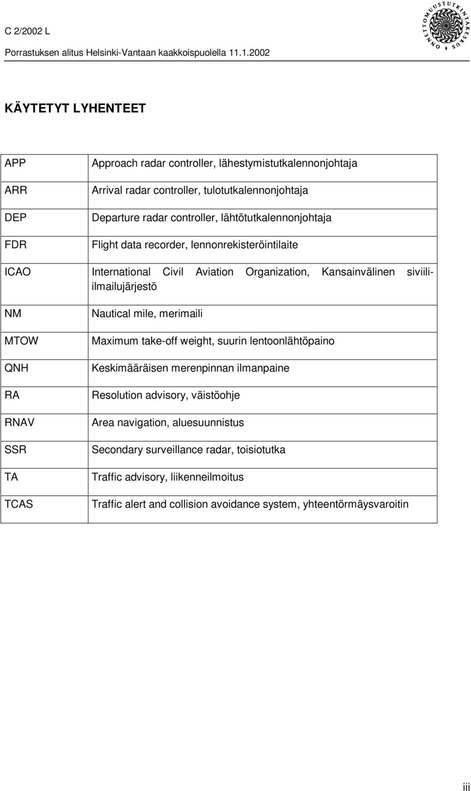RA RNAV SSR TA TCAS Nautical mile, merimaili Maximum take-off weight, suurin lentoonlähtöpaino Keskimääräisen merenpinnan ilmanpaine Resolution advisory, väistöohje Area
