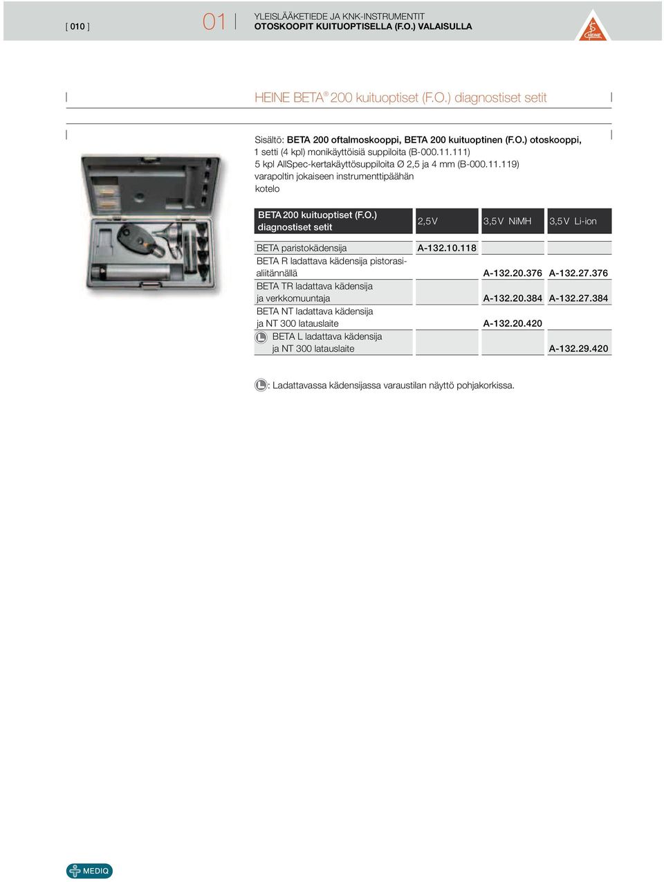 ) diagnostiset setit 3,5 V NiMH 3,5 V Li-ion BETA R ladattava kädensija pistorasialiitännällä BETA TR ladattava kädensija ja verkkomuuntaja BETA NT ladattava kädensija BETA L