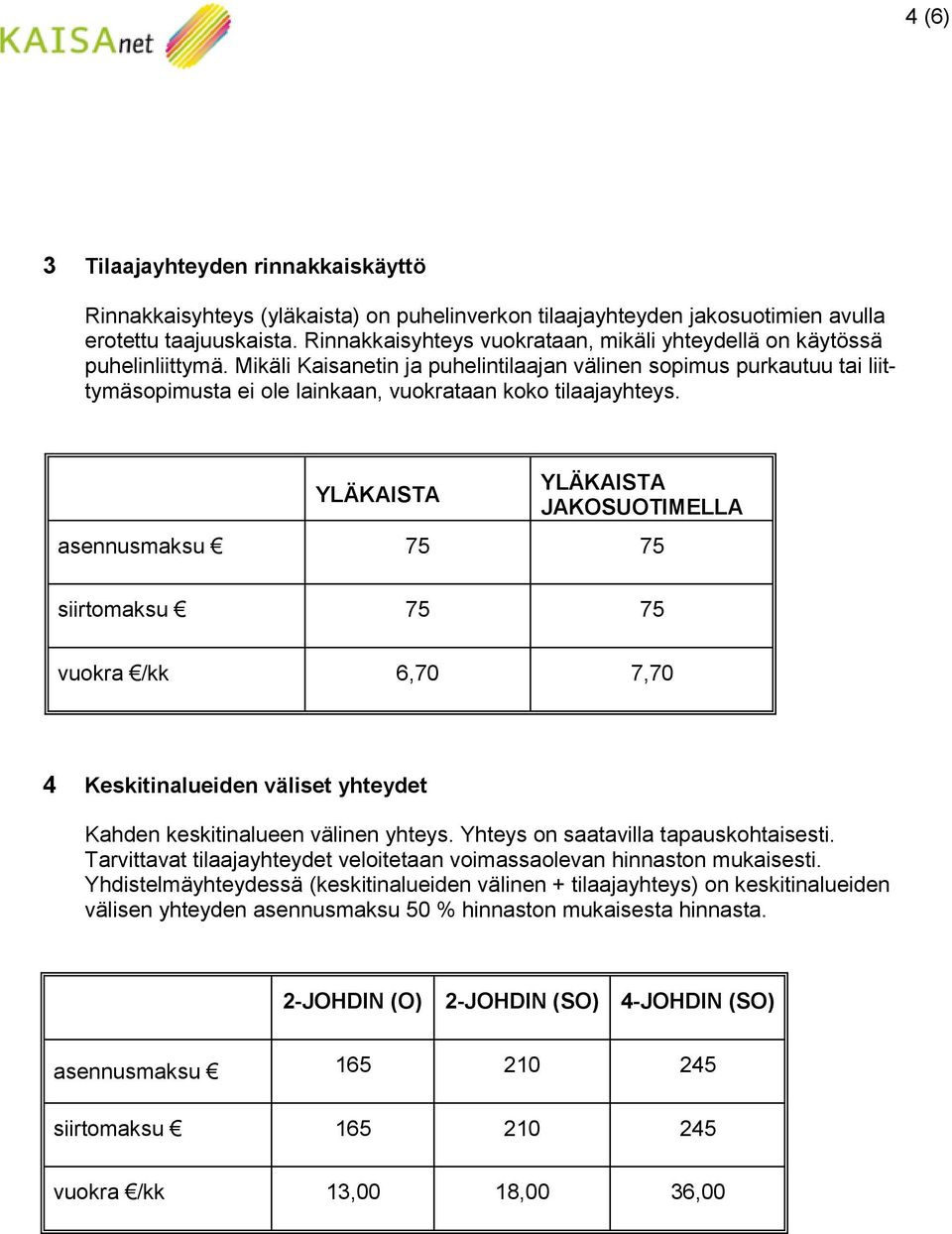 Mikäli Kaisanetin ja puhelintilaajan välinen sopimus purkautuu tai liittymäsopimusta ei ole lainkaan, vuokrataan koko tilaajayhteys.