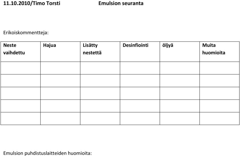 Erikoiskommentteja: Neste vaihdettu Hajua