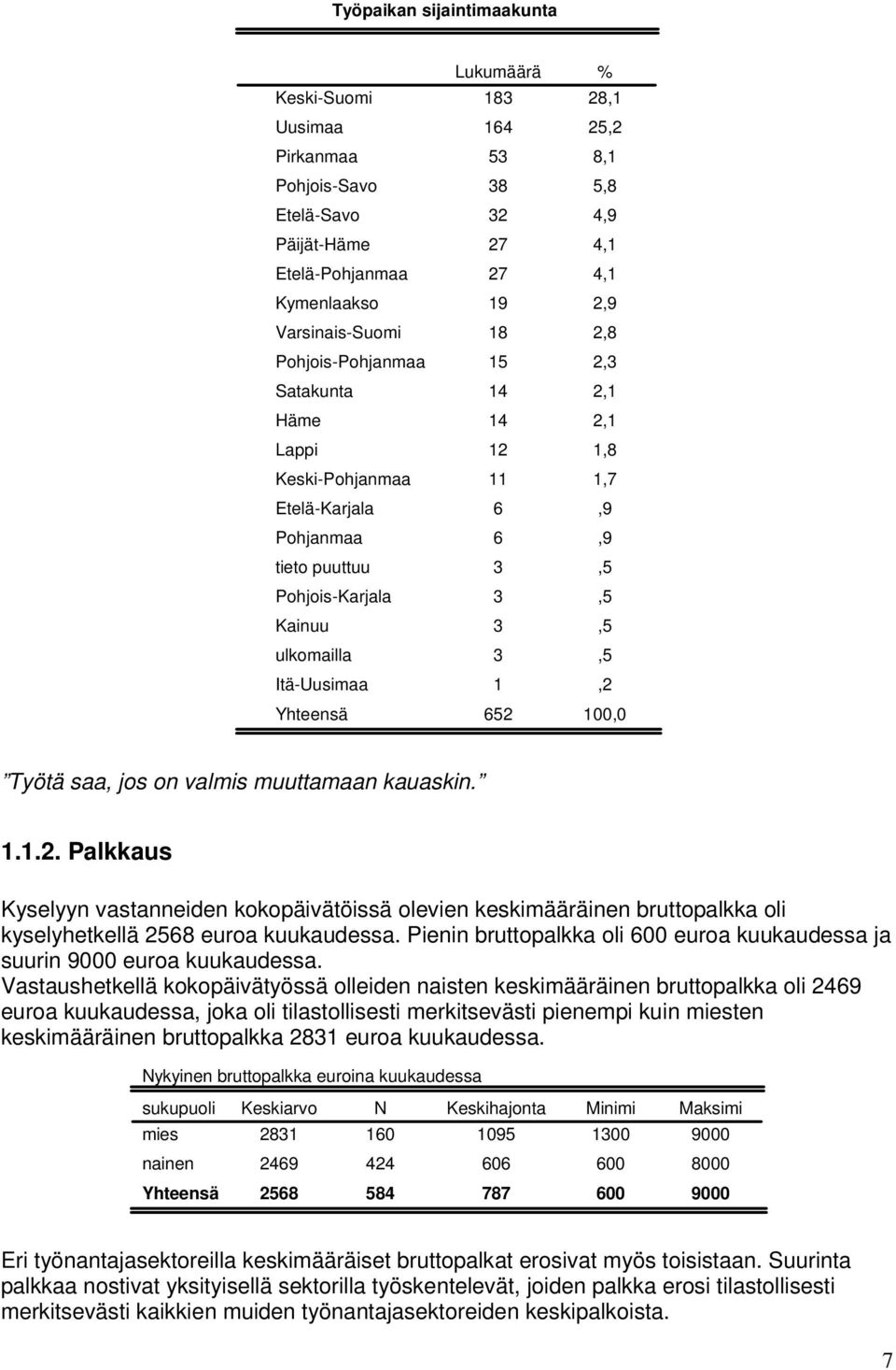 muuttamaan kauaskin.... Palkkaus Kyselyyn vastanneiden kokopäivätöissä olevien keskimääräinen bruttopalkka oli kyselyhetkellä 568 euroa kuukaudessa.