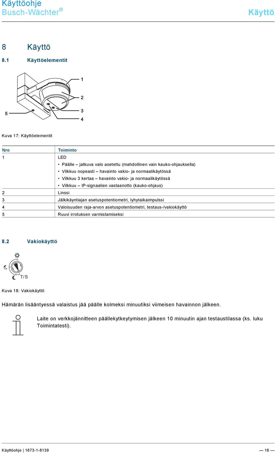 1 Käyttöelementit 1 2 5 3 4 Kuva 17: Käyttöelementit Nro Toiminto 1 LED Päälle jatkuva valo asetettu (mahdollinen vain kauko-ohjauksella) Vilkkuu nopeasti havainto vakio- ja normaalikäytössä Vilkkuu