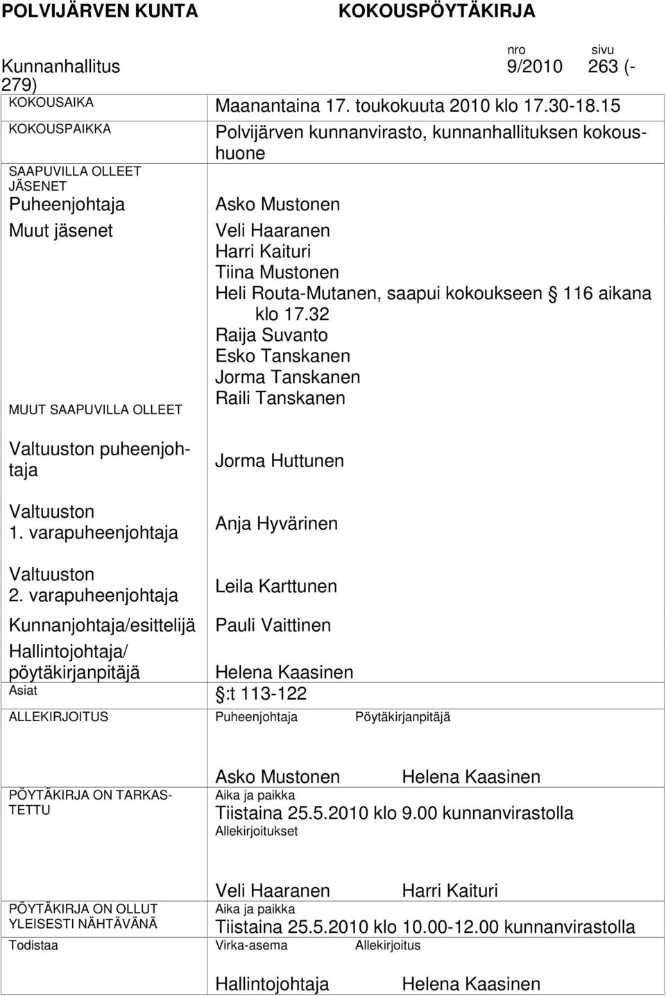 Tiina Mustonen Heli Routa-Mutanen, saapui kokoukseen 116 aikana klo 17.32 Raija Suvanto Esko Tanskanen Jorma Tanskanen Raili Tanskanen n puheenjohtaja n 1.