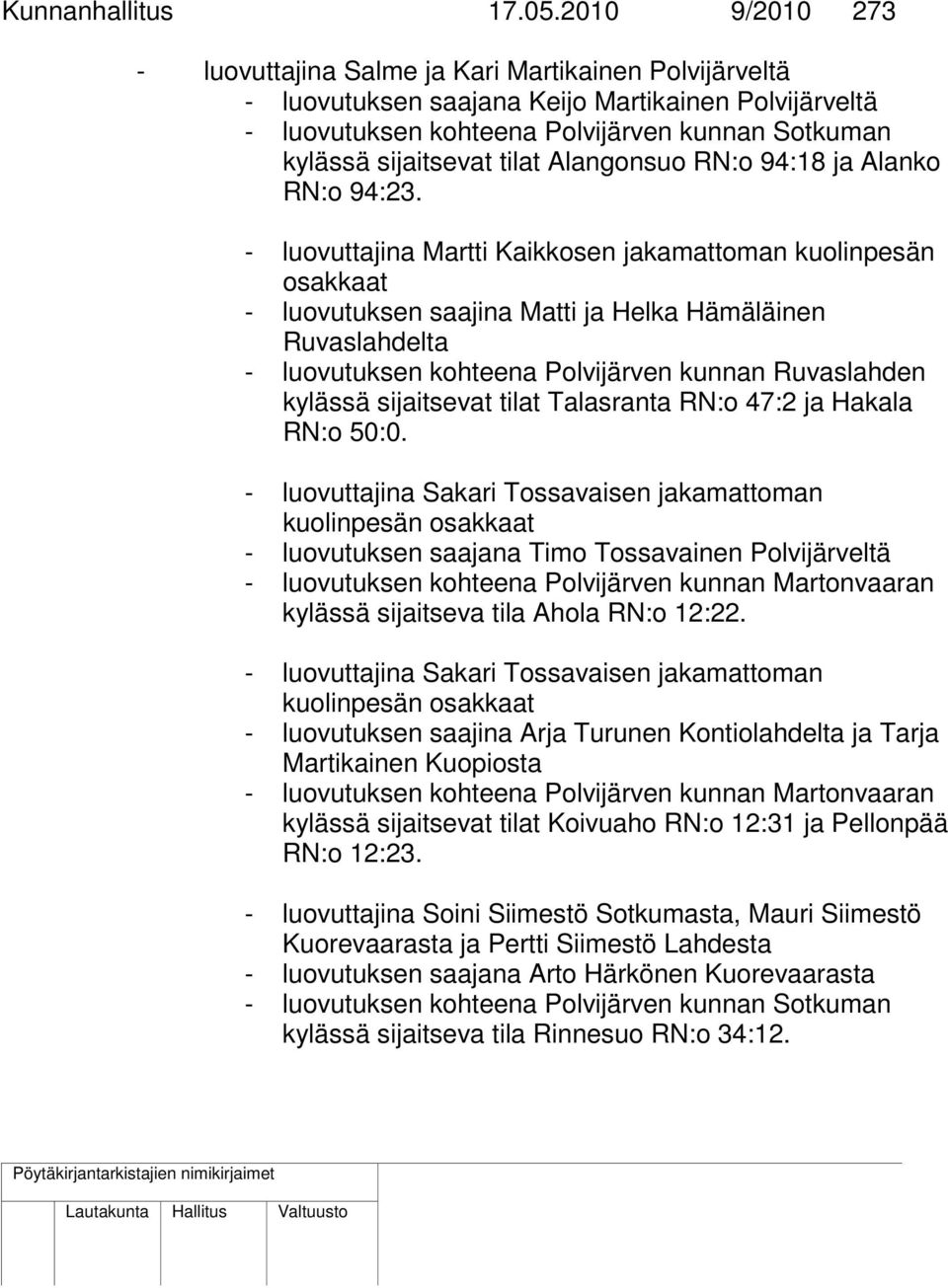 tilat Alangonsuo RN:o 94:18 ja Alanko RN:o 94:23.