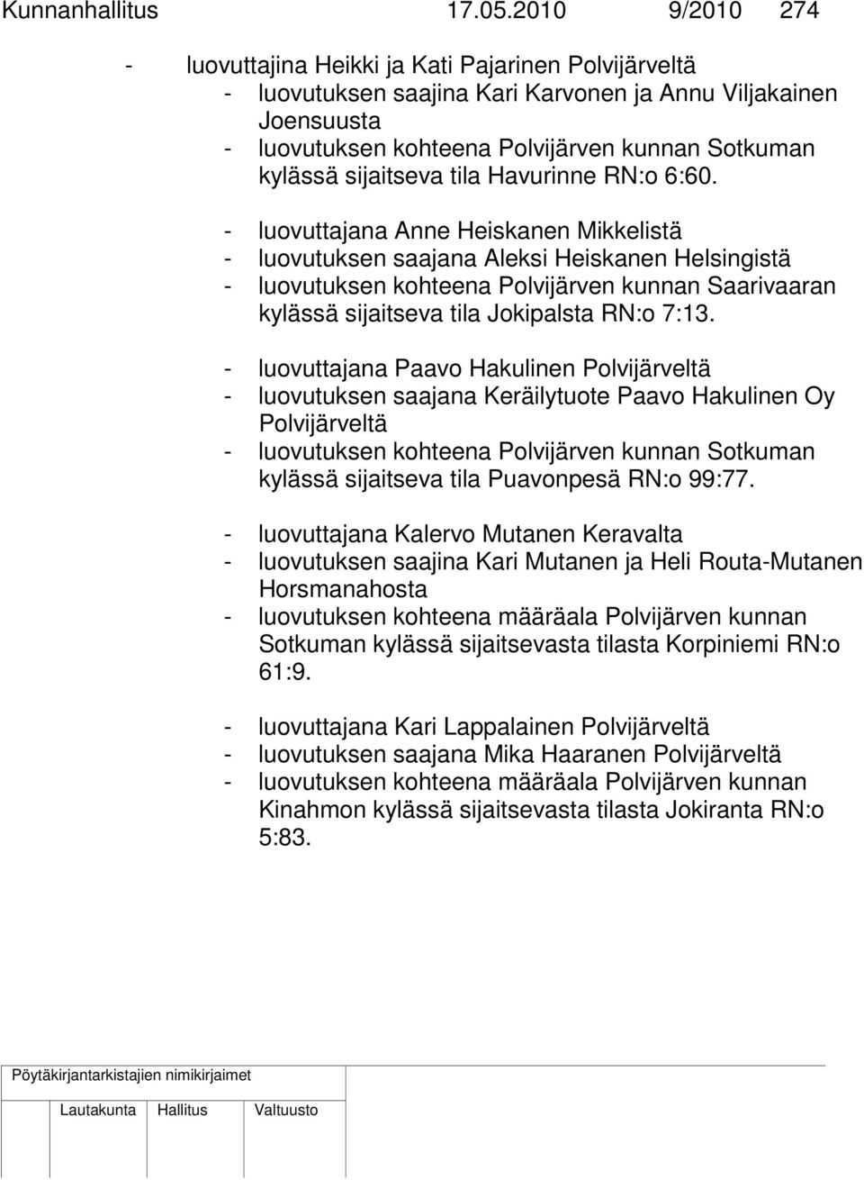 sijaitseva tila Havurinne RN:o 6:60.