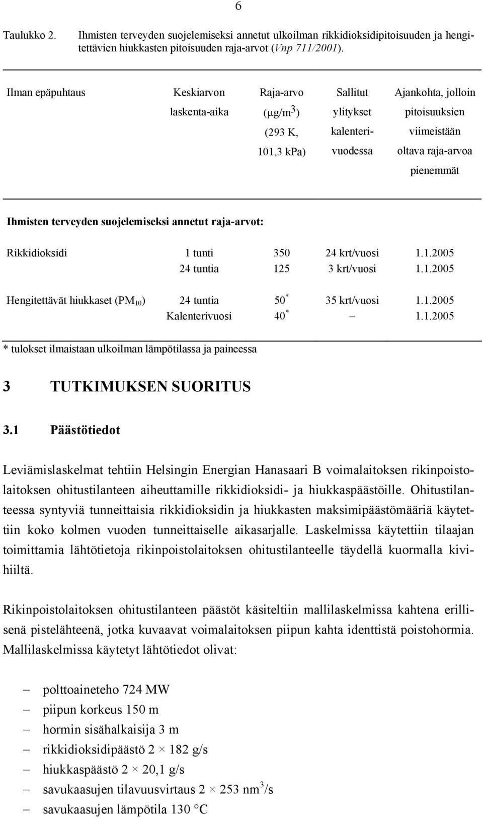 Ihmisten terveyden suojelemiseksi annetut raja-arvot: Rikkidioksidi 1 tunti 350 24 krt/vuosi 1.1.2005 24 tuntia 125 3 krt/vuosi 1.1.2005 Hengitettävät hiukkaset (PM 10 ) 24 tuntia 50 * 35 krt/vuosi 1.