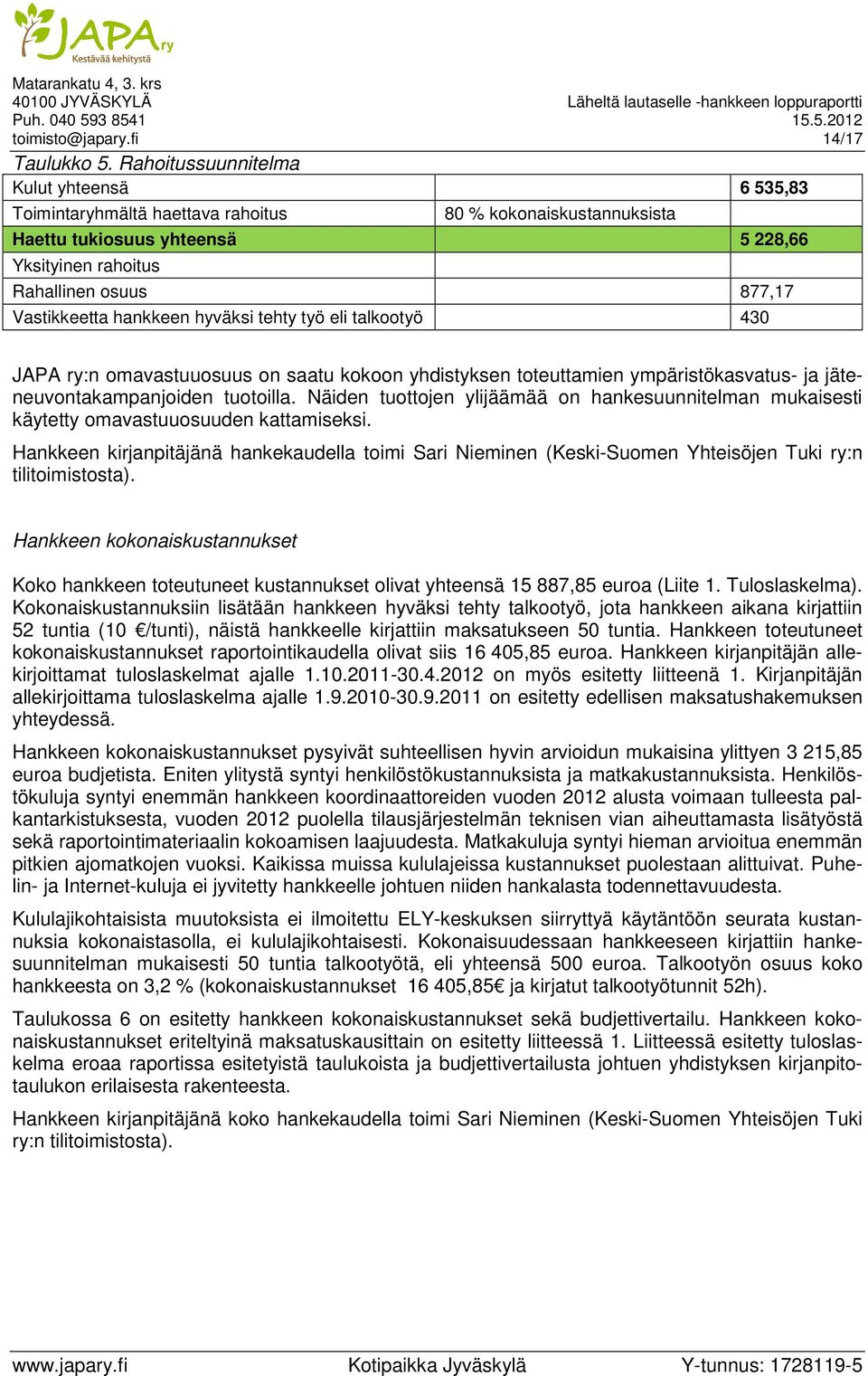 hankkeen hyväksi tehty työ eli talkootyö 430 JAPA ry:n omavastuuosuus on saatu kokoon yhdistyksen toteuttamien ympäristökasvatus- ja jäteneuvontakampanjoiden tuotoilla.