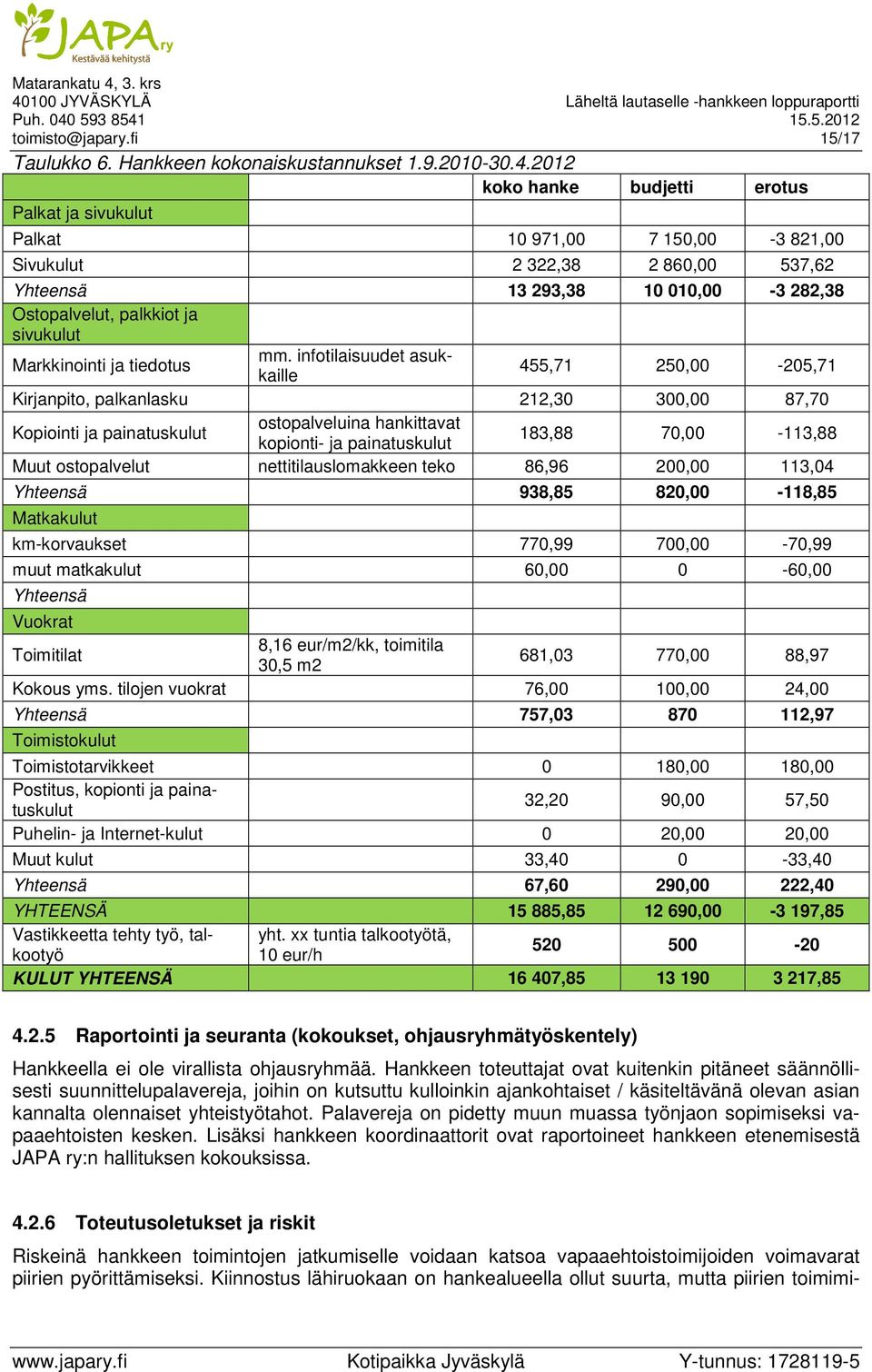Markkinointi ja tiedotus mm.