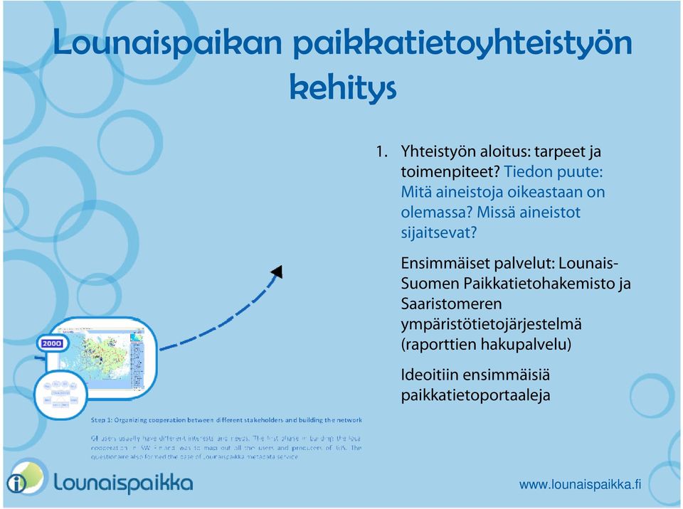 Tiedon puute: Mitä aineistoja oikeastaan on olemassa? Missä aineistot sijaitsevat?