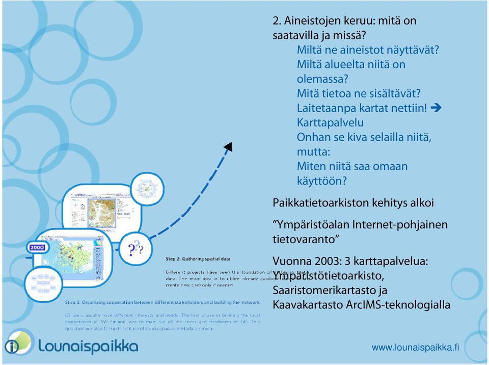 Karttapalvelu Onhan se kiva selailla niitä, mutta: Miten niitä saa omaan käyttöön?