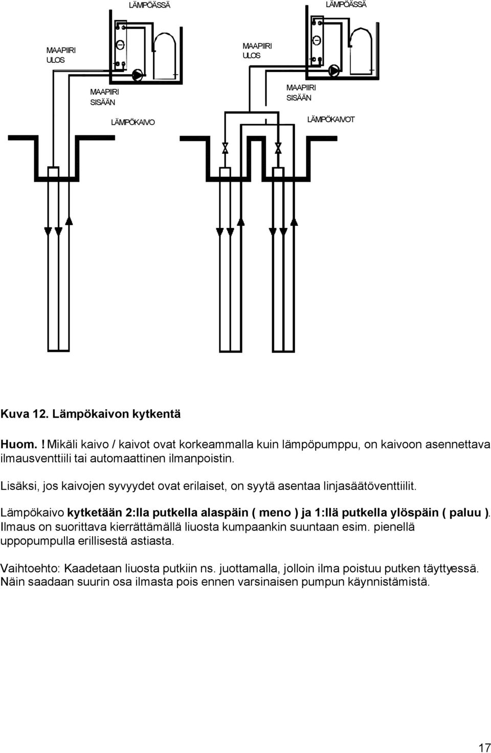 Lisäksi, jos kaivojen syvyydet ovat erilaiset, on syytä asentaa linjasäätöventtiilit. Lämpökaivo kytketään 2:lla putkella alaspäin ( meno ) ja 1:llä putkella ylöspäin ( paluu ).