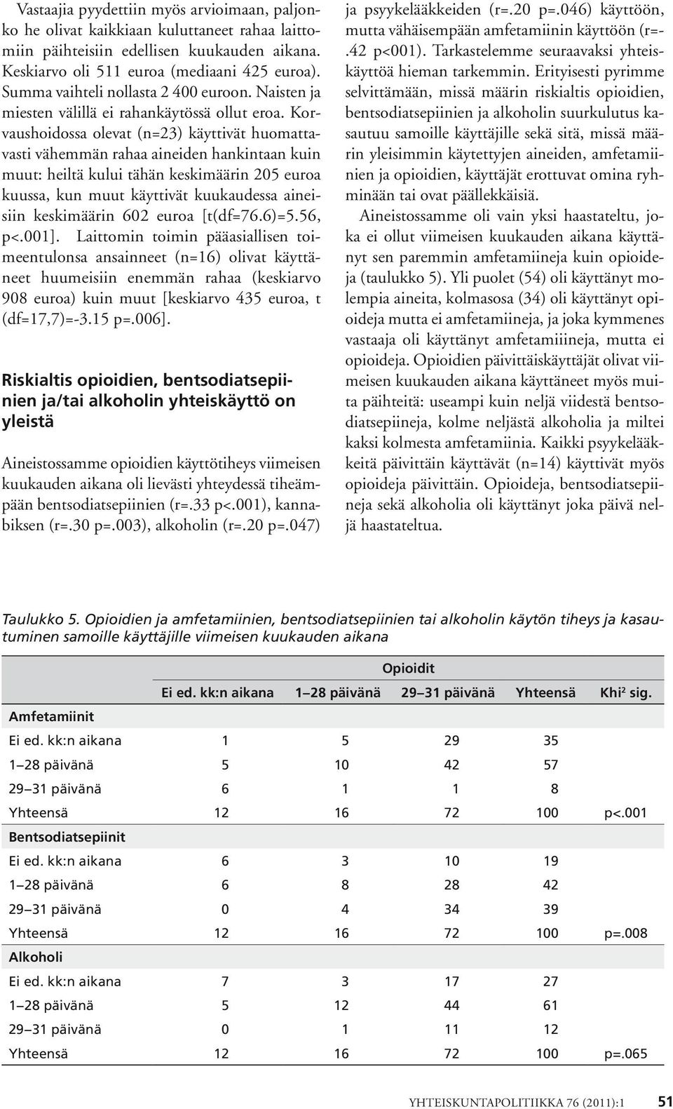 Korvaushoidossa olevat (n=23) käyttivät huomattavasti vähemmän rahaa aineiden hankintaan kuin muut: heiltä kului tähän keskimäärin 205 euroa kuussa, kun muut käyttivät kuukaudessa aineisiin